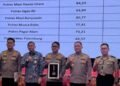 Polres OKU Timur  Salah Satu Terbaik di Sumsel,Skor 84,97!