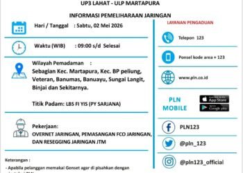 Pemberitahuan Pemeliharaan Jaringan PLN Martapura