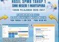 Nah Lho … !!! Calon Siswa Wajib Tahu..! Hasil SPMB SMKN  1 MPA