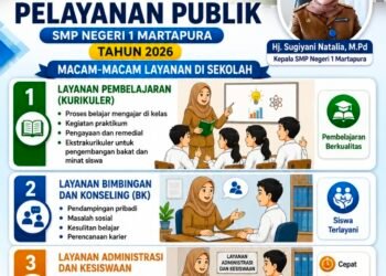 SMP Negeri 1 Martapura Siap Memberikan Pelayanan Terbaik Melalui Empat Program Unggulan